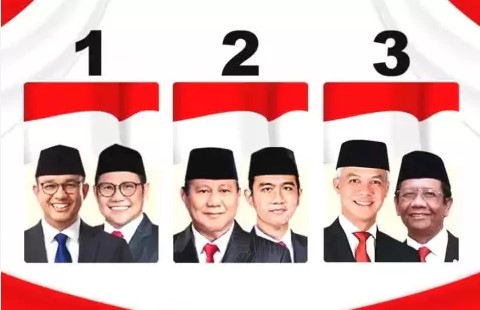 Survei IndexPolitica: Pilpres Dua Putaran